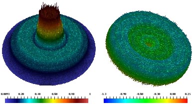 Wave-Optics Model (Alpha)